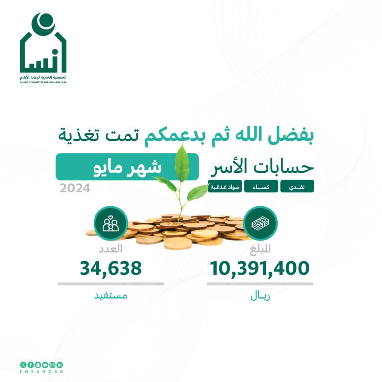 تغذية حسابات أسر الجمعية الخيرية لرعاية الأيتام بمنطقة الرياض إنسان لشهر مايو لعام 2024