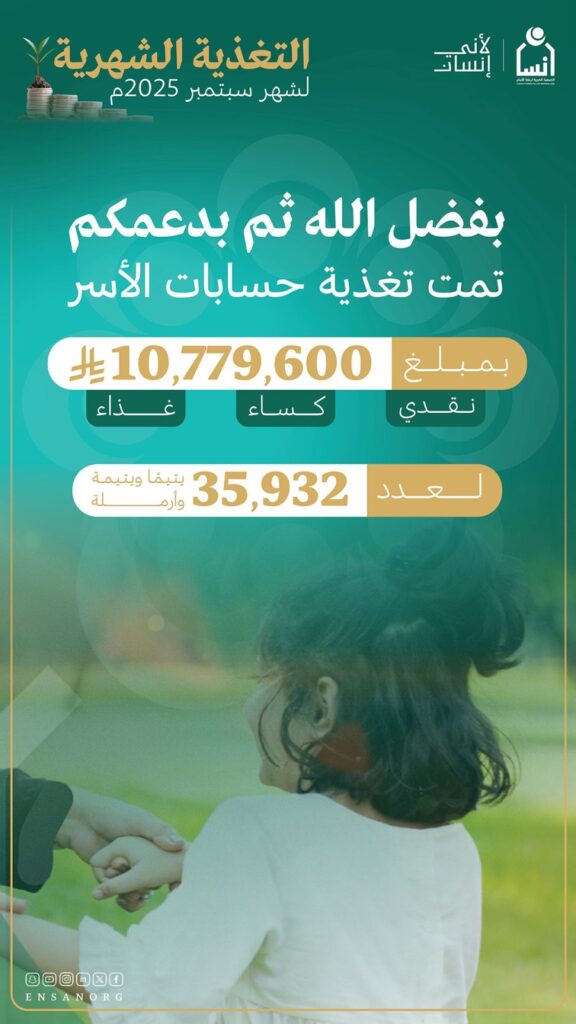 النفقات الشهرية يجمعية إنسان